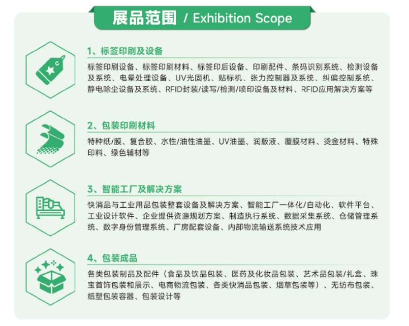 标签展品范围.png