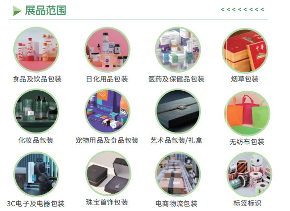 成品包装展品范围.png
