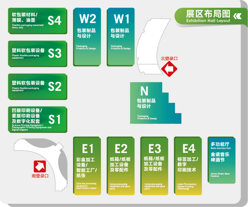 展区规划图