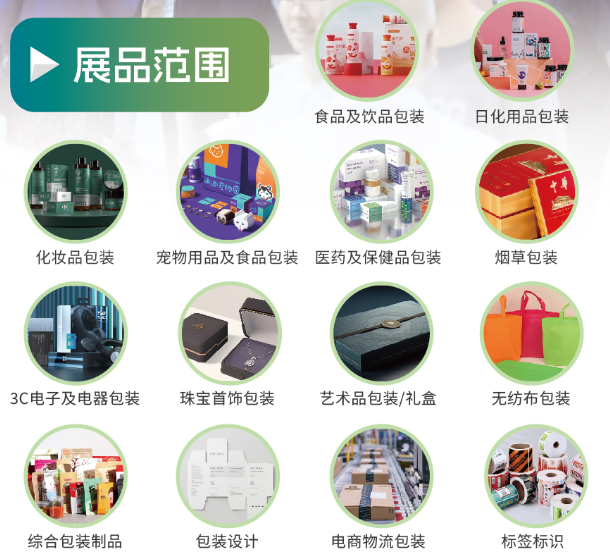 包装制品展品范围.png